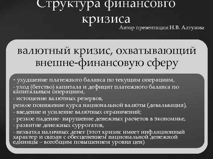 Структура финансовго кризиса Автор презентации Н. В. Алтухова валютный кризис, охватывающий внешне-финансовую сферу -