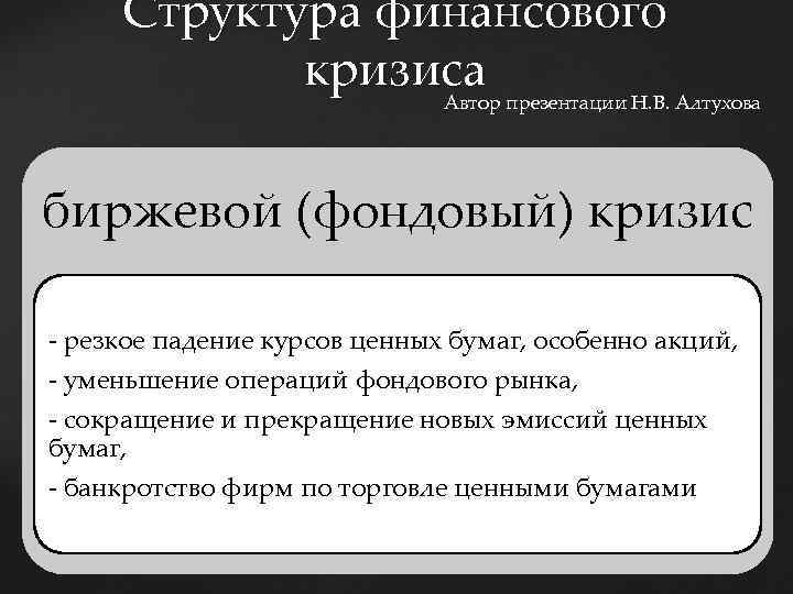 Структура финансового кризиса Автор презентации Н. В. Алтухова биржевой (фондовый) кризис - резкое падение