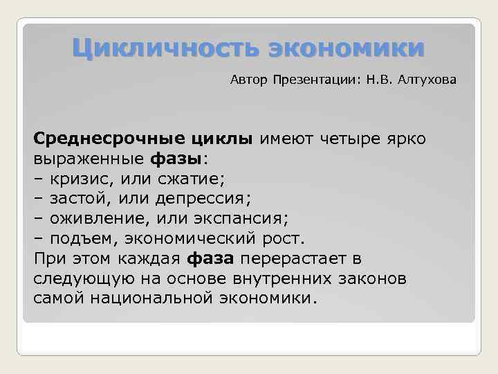 Цикличность экономики Автор Презентации: Н. В. Алтухова Среднесрочные циклы имеют четыре ярко выраженные фазы: