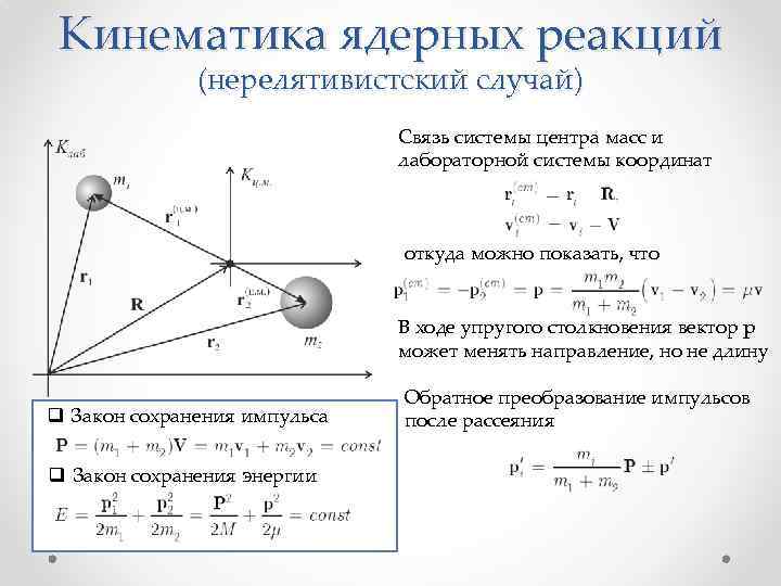 Упругие столкновения частиц. Столкновение частиц в системе центра масс. Кинематика ядерных реакций. Центр масс. Уравнение кинематики ядерных реакций.