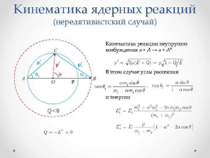 Кинематика ядерных реакций (нерелятивистский случай) Кинематика реакции неупругого возбуждения a + A → a