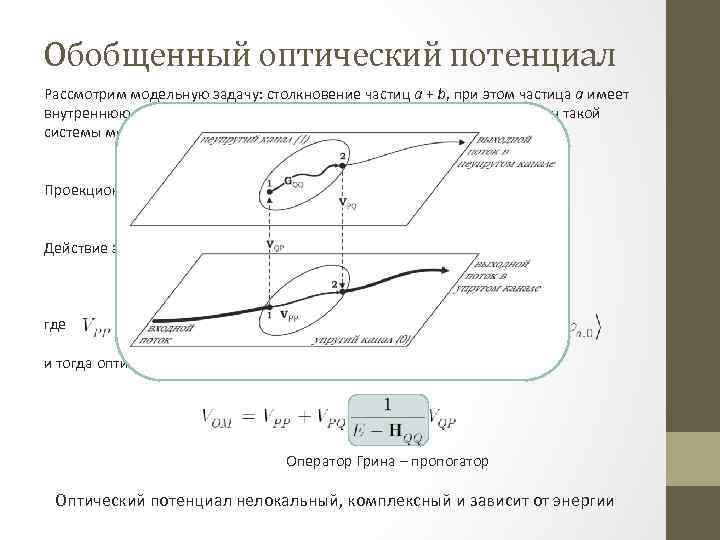 Обобщенный оптический потенциал Рассмотрим модельную задачу: столкновение частиц a + b, при этом частица