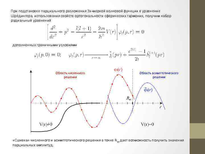 При подстановке парциального разложения 3 х-мерной волновой функции в уравнение Шрёдингера, использования свойств ортогональности