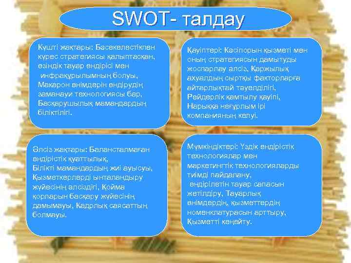 SWOT- талдау Күшті жақтары: Бәсекелестікпен күрес стратегиясы қалыптасқан, өзіндік тауар өндірісі мен инфрақұрылымның болуы,