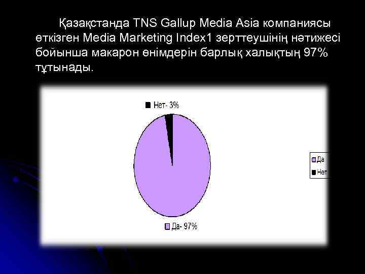 Қазақстанда TNS Gallup Media Asia компаниясы өткізген Media Marketing Index 1 зерттеушінің нәтижесі бойынша