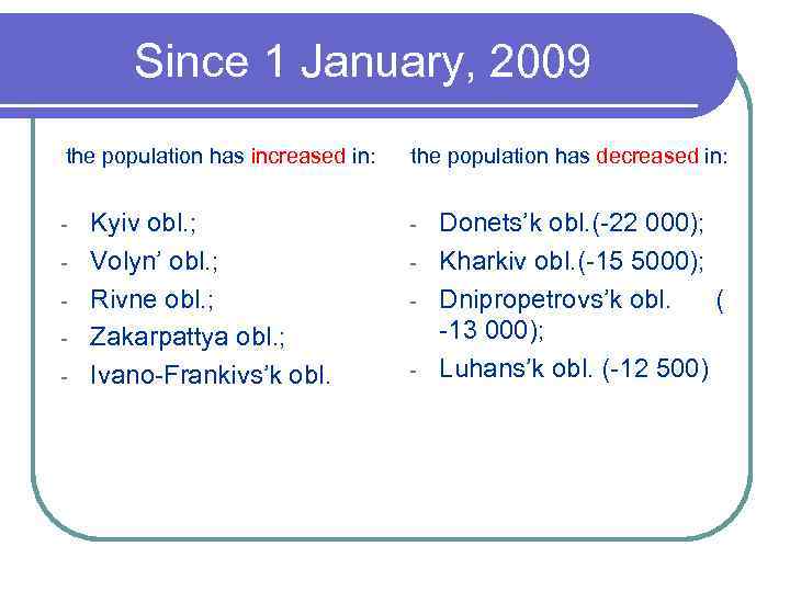 Since 1 January, 2009 the population has increased in: - Kyiv obl. ; Volyn’