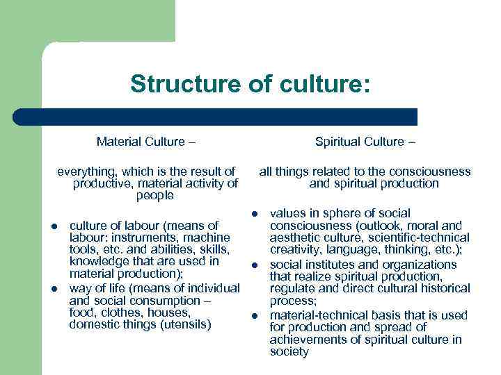 Structure of culture: Material Culture – Spiritual Culture – everything, which is the result