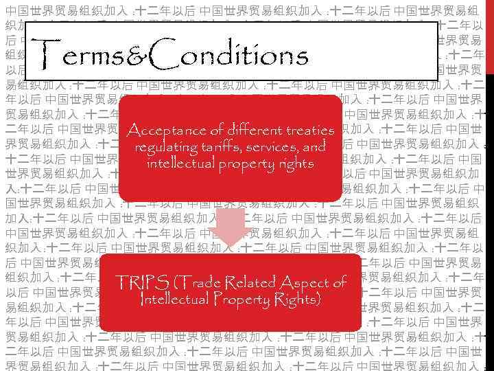 中国世界贸易组织加入 : 十二年以后 中国世界贸易组织加入 : 十二年以 后 中国世界贸易组织加入 : 十二年以后 中国世界贸易组织加入 : 十二年 以后
