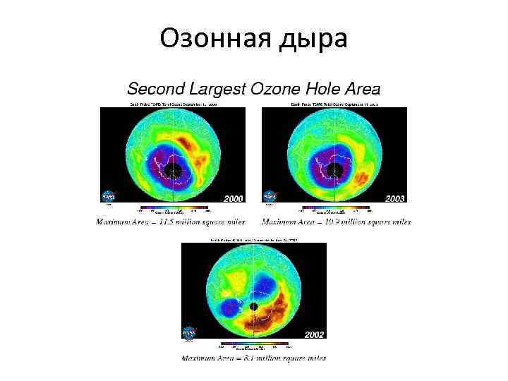 Озонная дыра 