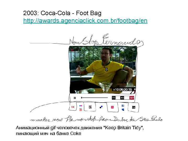 2003: Coca-Cola - Foot Bag http: //awards. agenciaclick. com. br/footbag/en Анимационный gif человечек движения