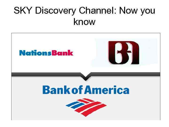 SKY Discovery Channel: Now you know 
