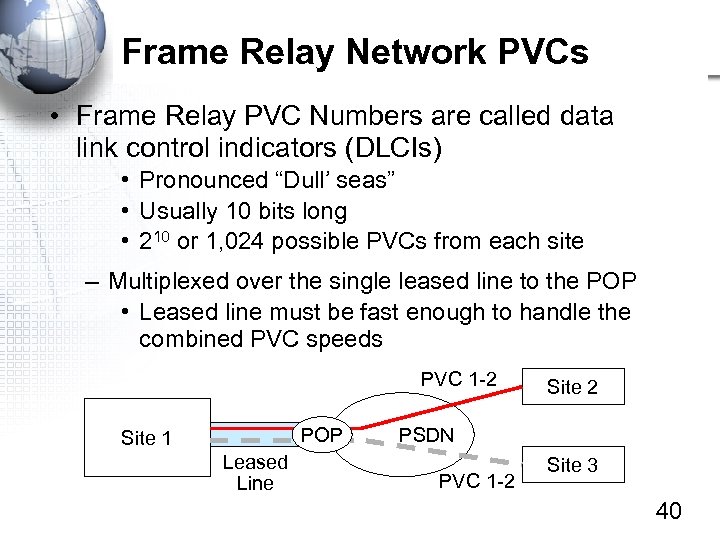 Frame Relay Network PVCs • Frame Relay PVC Numbers are called data link control