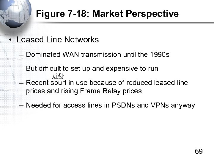 Figure 7 -18: Market Perspective • Leased Line Networks – Dominated WAN transmission until