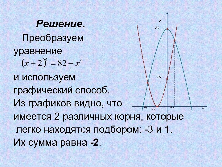 y Решение. 82 Преобразуем уравнение и используем графический способ. Из графиков видно, что имеется