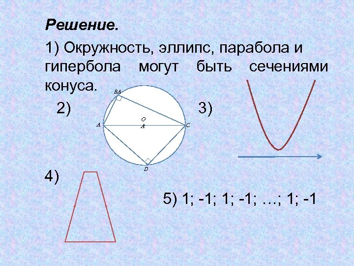 Решение. 1) Окружность, эллипс, парабола и гипербола могут быть сечениями конуса. 2) 3) BA