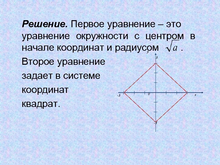 Решение. Первое уравнение – это уравнение окружности с центром в начале координат и радиусом