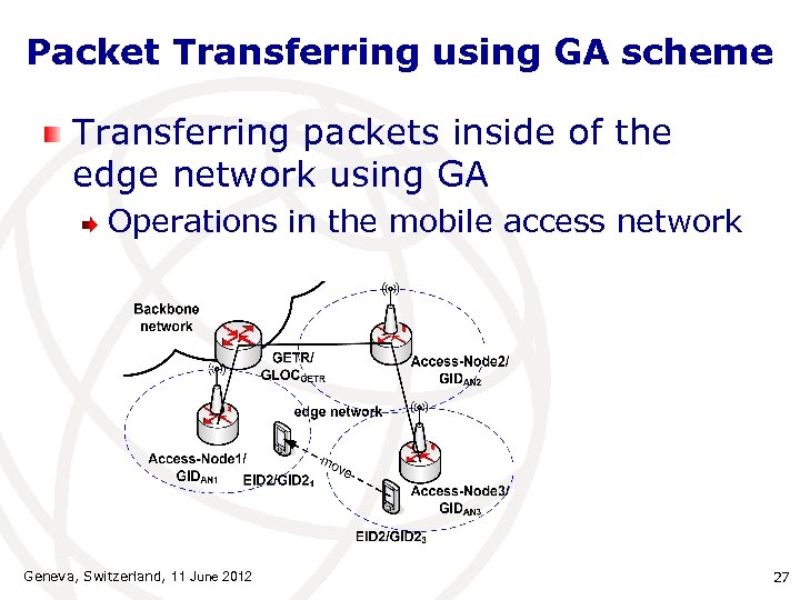 Packet Transferring using GA scheme Transferring packets inside of the edge network using GA