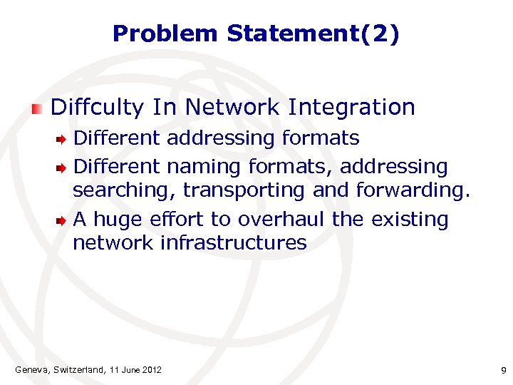 Problem Statement(2) Diffculty In Network Integration Different addressing formats Different naming formats, addressing searching,