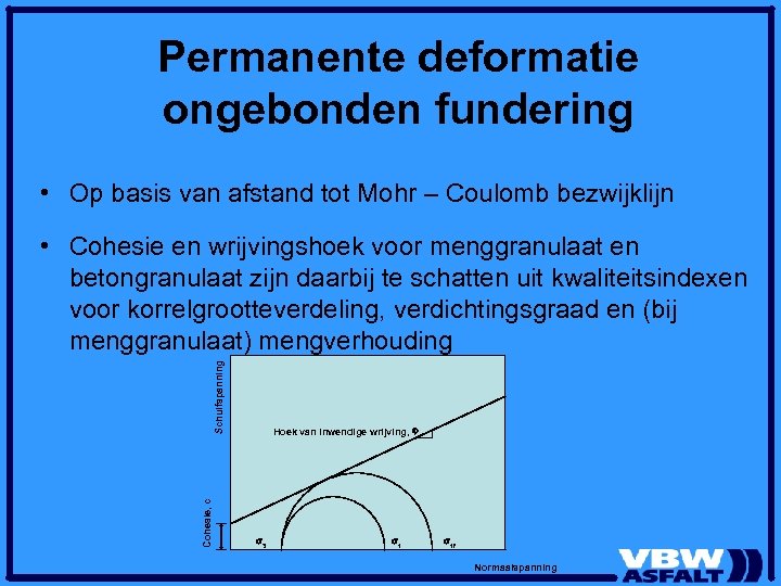 Permanente deformatie ongebonden fundering • Op basis van afstand tot Mohr – Coulomb bezwijklijn