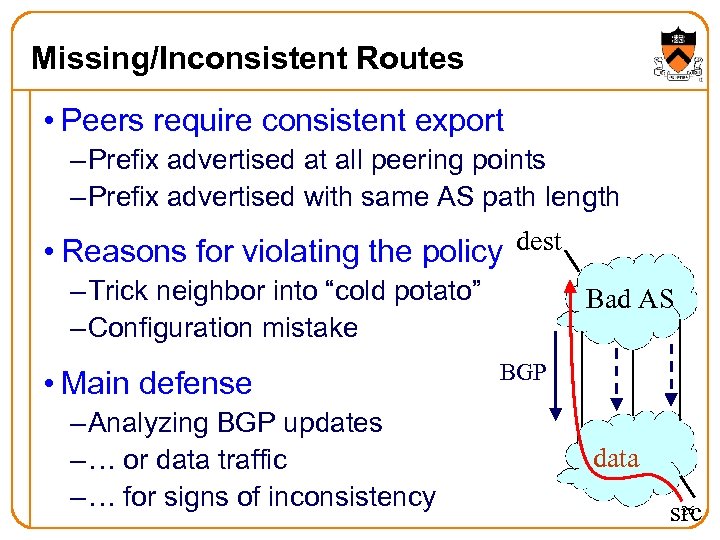 Missing/Inconsistent Routes • Peers require consistent export – Prefix advertised at all peering points
