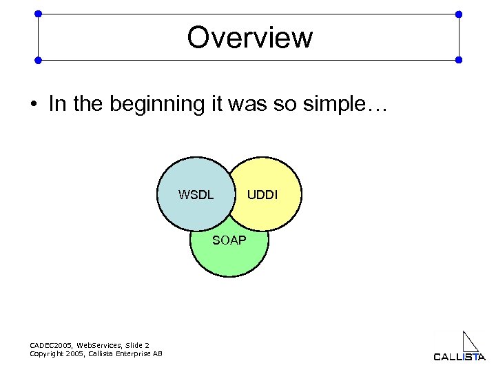 Overview • In the beginning it was so simple… WSDL SOAP CADEC 2005, Web.
