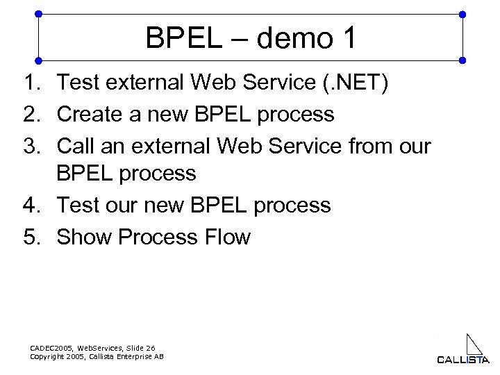 BPEL – demo 1 1. Test external Web Service (. NET) 2. Create a