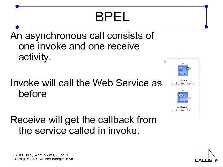 BPEL An asynchronous call consists of one invoke and one receive activity. Invoke will
