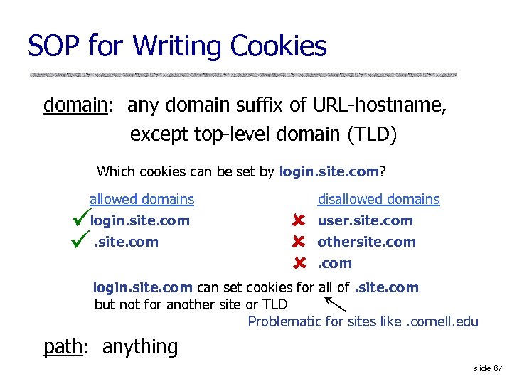 SOP for Writing Cookies domain: any domain suffix of URL-hostname, except top-level domain (TLD)