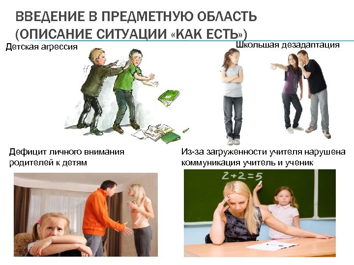 ВВЕДЕНИЕ В ПРЕДМЕТНУЮ ОБЛАСТЬ (ОПИСАНИЕ СИТУАЦИИ «КАК ЕСТЬ» ) Детская агрессия Дефицит личного внимания