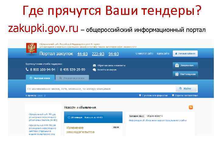 Где прячутся Ваши тендеры? zakupki. gov. ru – общероссийский информационный портал 