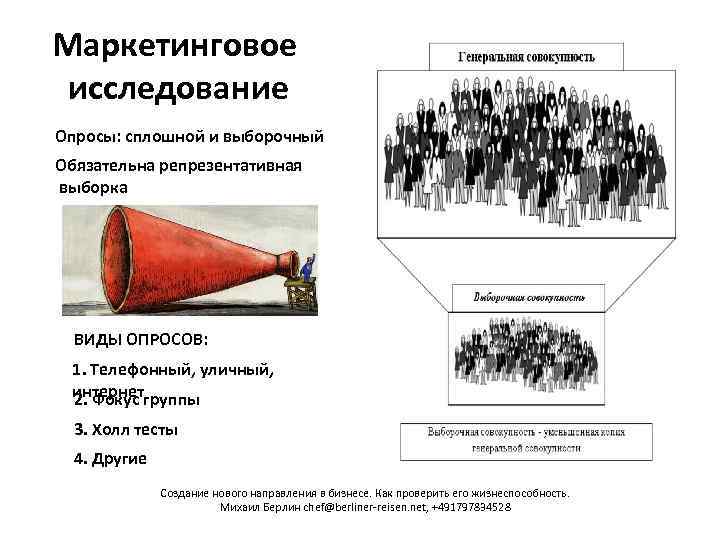 Маркетинговое исследование Опросы: сплошной и выборочный Обязательна репрезентативная выборка ВИДЫ ОПРОСОВ: 1. Телефонный, уличный,