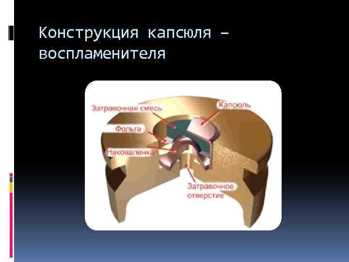 Конструкция капсюля – воспламенителя 