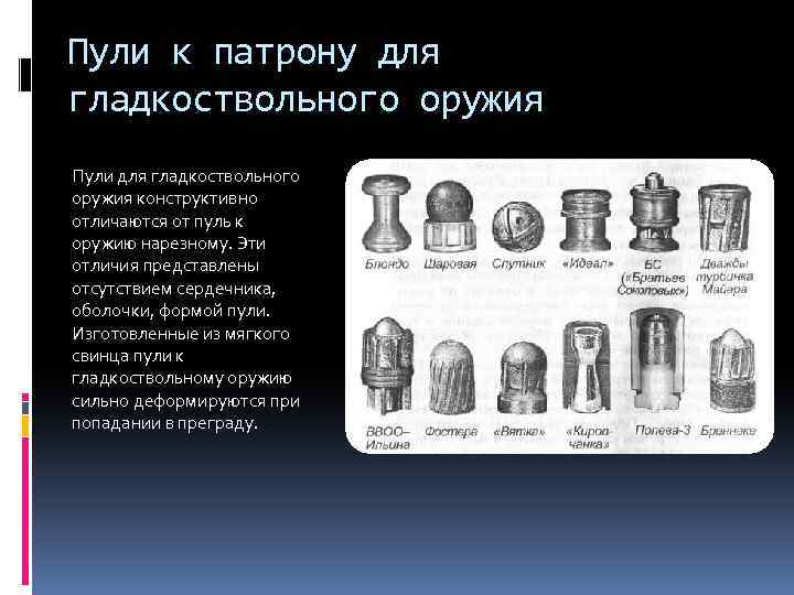 Пули к патрону для гладкоствольного оружия Пули для гладкоствольного оружия конструктивно отличаются от пуль