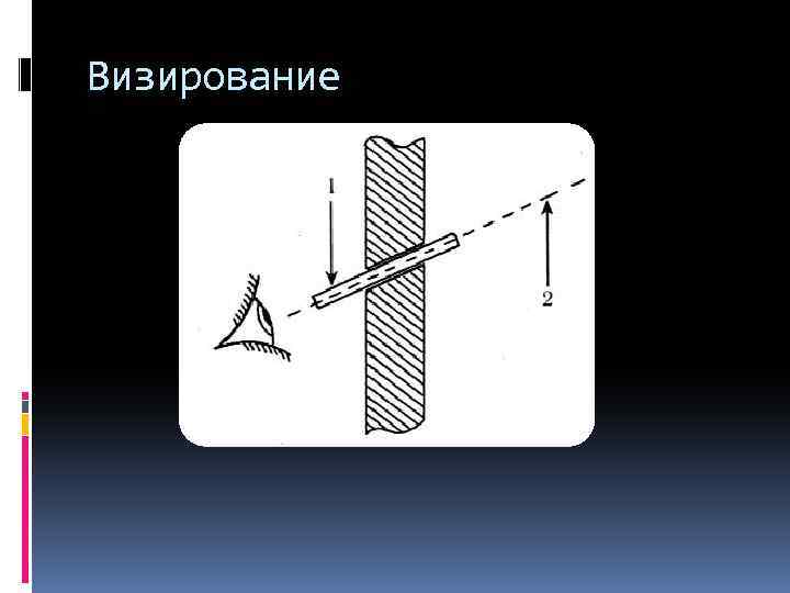 Визирование 