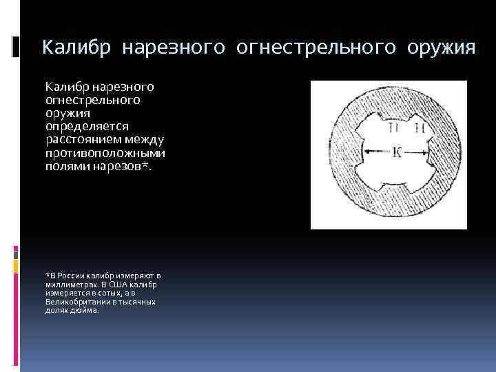 Калибр нарезного огнестрельного оружия определяется расстоянием между противоположными полями нарезов*. *В России калибр измеряют
