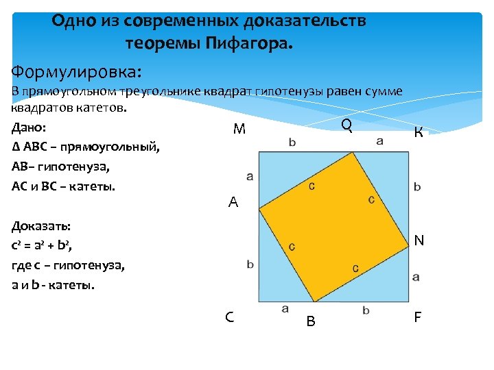 Одно из современных доказательств теоремы Пифагора. Формулировка: В прямоугольном треугольнике квадрат гипотенузы равен сумме
