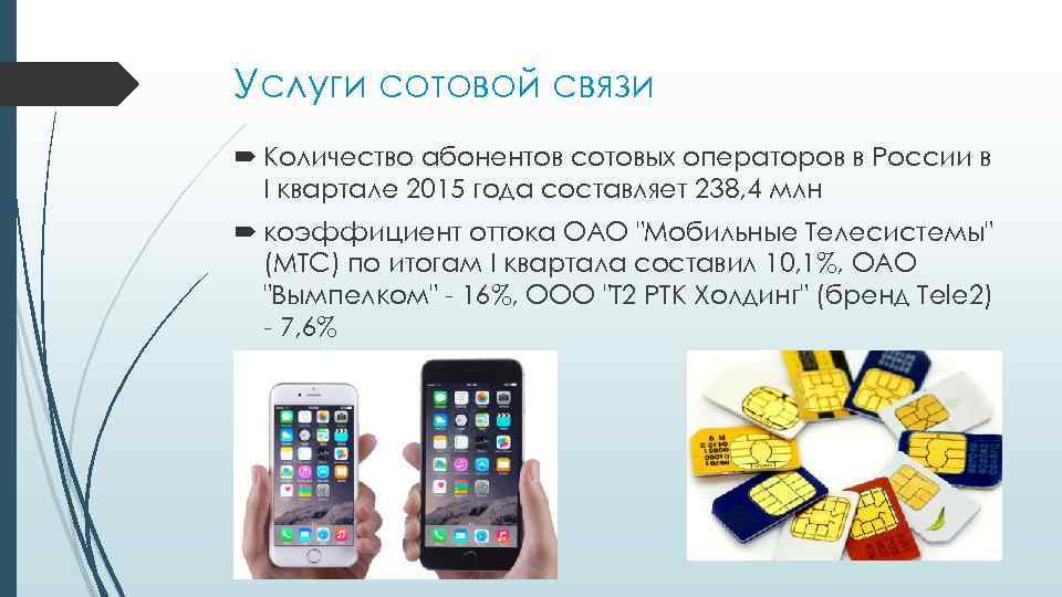 Услуги сотовой связи Количество абонентов сотовых операторов в России в I квартале 2015 года