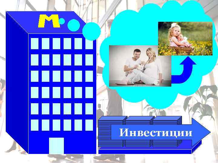 Инвестиции 