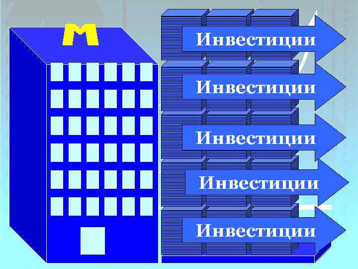 Инвестиции Инвестиции 
