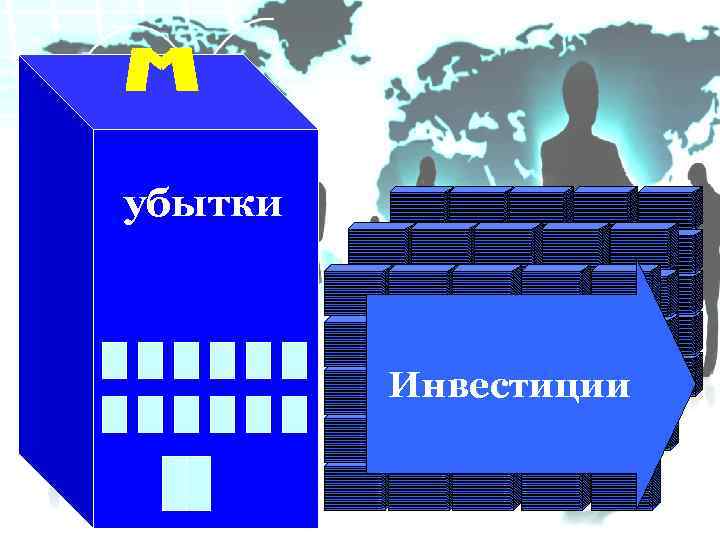 убытки Инвестиции 