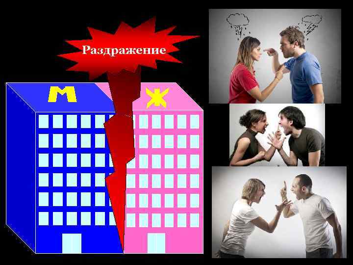 Раздражение 