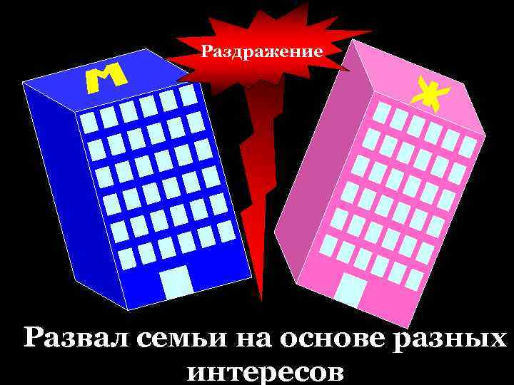 Раздражение Развал семьи на основе разных интересов 