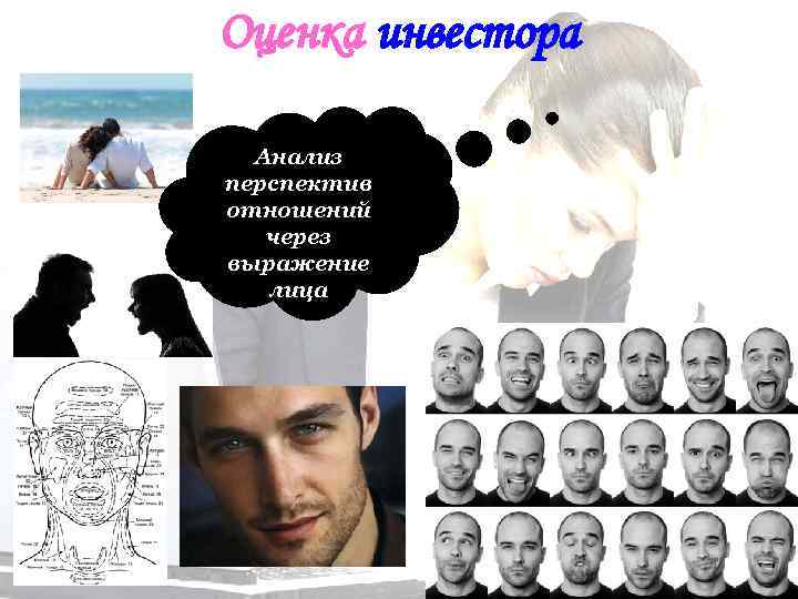 Оценка инвестора Анализ перспектив отношений через выражение лица 