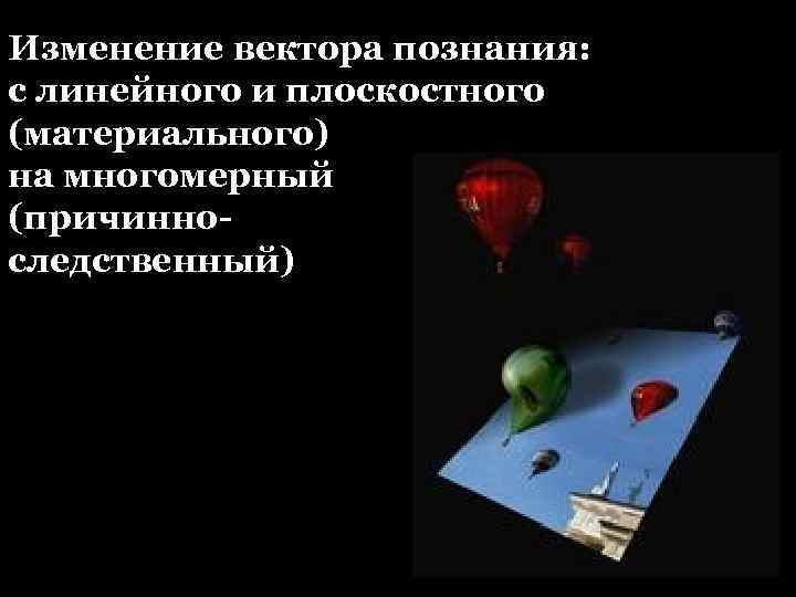 Изменение вектора познания: с линейного и плоскостного (материального) на многомерный (причинноследственный) 
