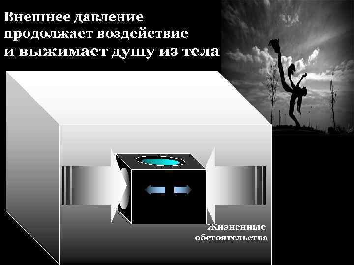 Внешнее давление продолжает воздействие и выжимает душу из тела Жизненные обстоятельства 
