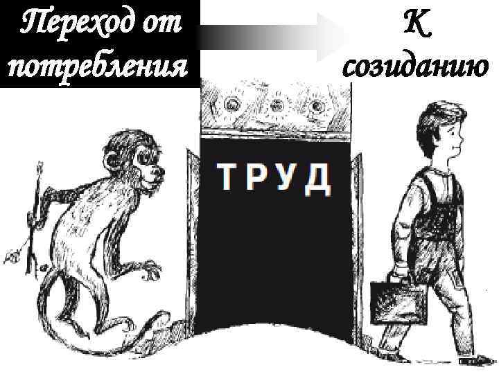 Переход от потребления К созиданию 