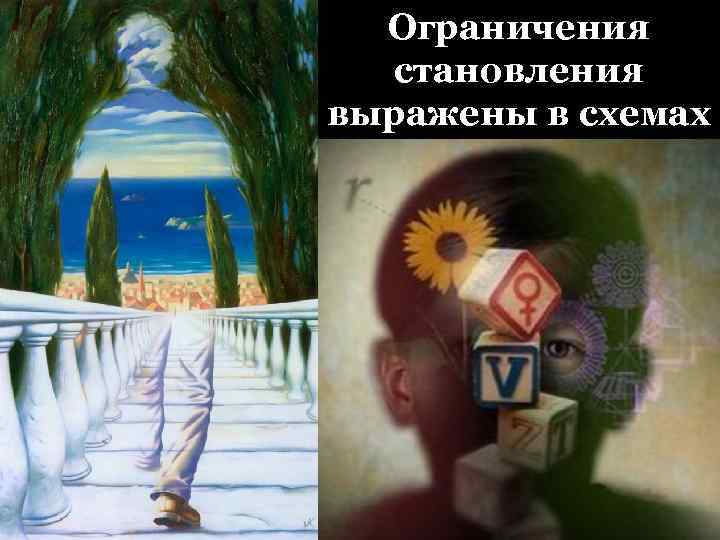 Ограничения становления выражены в схемах 