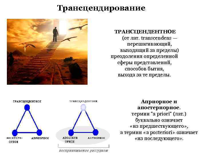 Трансцендирование ТРАНСЦЕНДЕНТНОЕ (от лат. transcendens — перешагивающий, выходящий за пределы) преодоления определенной сферы представлений,