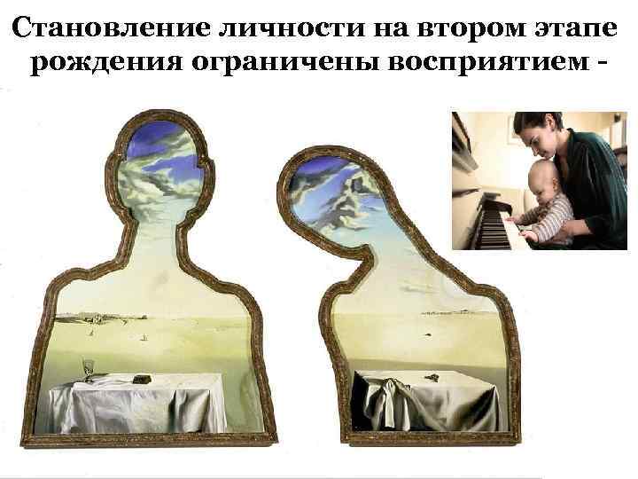 Становление личности на втором этапе рождения ограничены восприятием - 