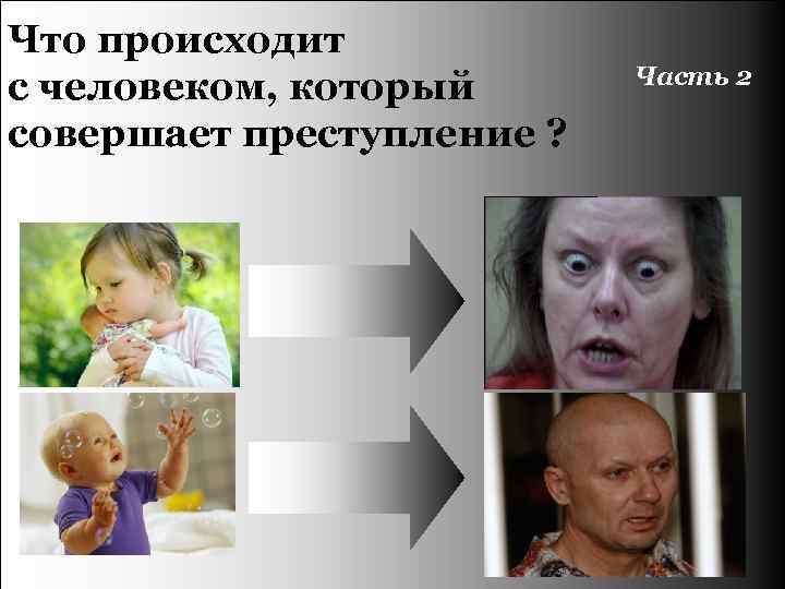 Что происходит с человеком, который совершает преступление ? Часть 2 